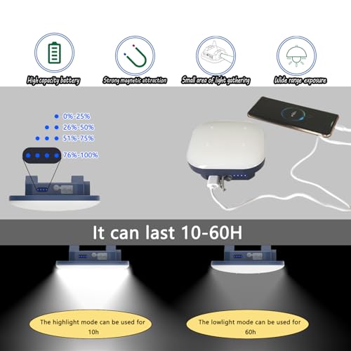 6 inch Rechargeable Camping Light TeiNewBy 4000LM 16500mAh - Image 3