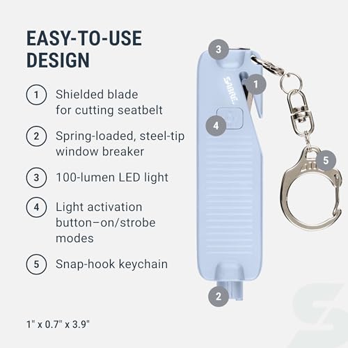 Sabre Safe Escape™ 3-in-1 Car Escape Tool for Car Safety - Image 3