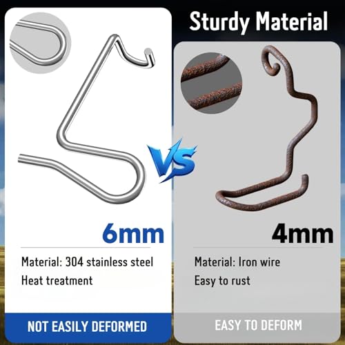 Fence Wire Tightener Kit, 50-Pack 1/4 in. Clips with 1 Tightening - Image 6