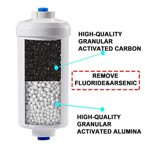 Huining Black Water Filtration System with Fluoride | Pet Essentials - Image 6