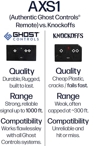 Ghost Controls Authentic AXS1 3-Button Remote Transmitter - Image 5