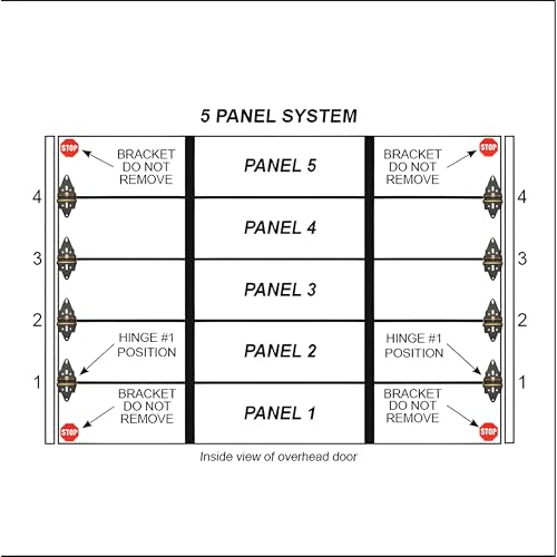 Green Hinge System 5P/2C | Garage Door Hinges | 5 Panel - Image 4