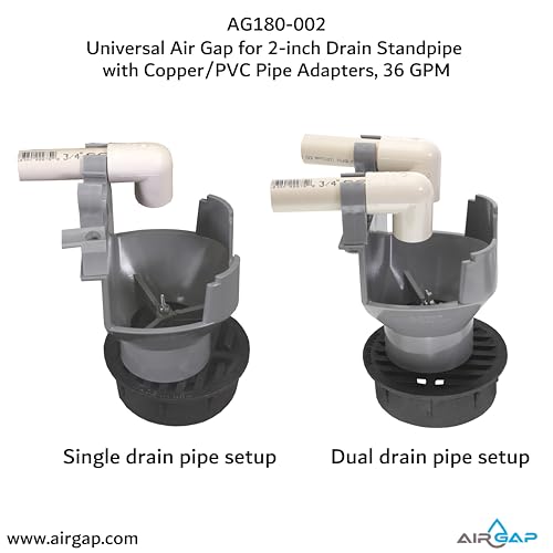 Universal Multi-Drain Air Gap for Condensates, Water Softeners - Image 8