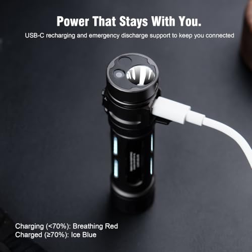 SK06 2400LM EDC High Lumens Flashlight with UV & Green Beam - Image 5