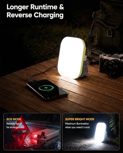 TrekTrip Rechargeable Camping Lanterns, Ultra Bright Solar - Image 5