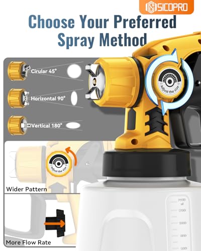 Paint Sprayer, HVLP Paint Sprayer for House Painting - Image 7