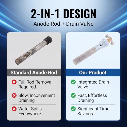 RV Water Heater Anode Rod with Drain Valve 4.5 X 1/2in NPT Quick - Image 4