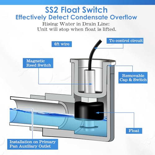 2 Pack Condensate Trap and Float Switch HVAC Kits for HVAC - Image 6