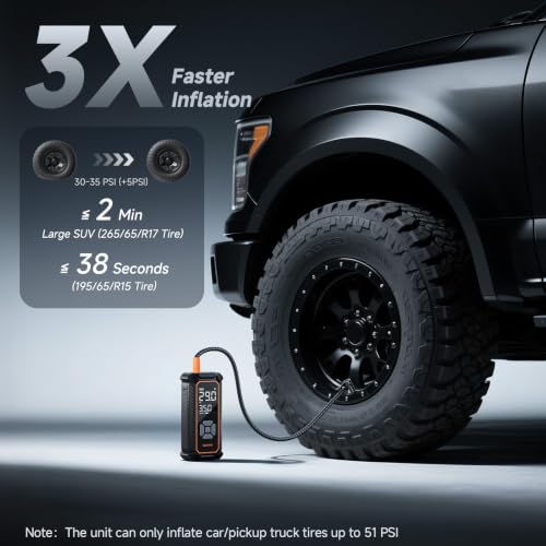 OlarHike Tire Inflator Portable Air Compressor,3X Fast Inflation - Image 3
