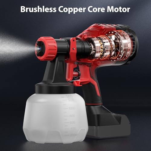 Paint Sprayer Compatible with Milwaukee 18V | Home Repair - Image 5