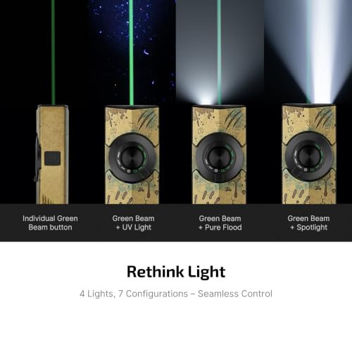 OLIGHT ArkPro EDC Flat Flashlight Rechargeable, Pocket Light - Image 6