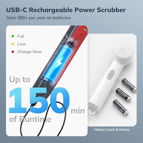 LifeBasis Cordless Rechargeable Power Scrubber Brush, Red - Image 6
