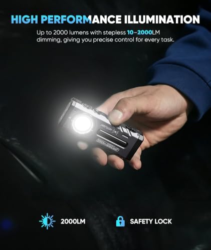 ZF8324 Flat EDC Flashlight, 2000LM Rechargeable Flashlight - Image 3