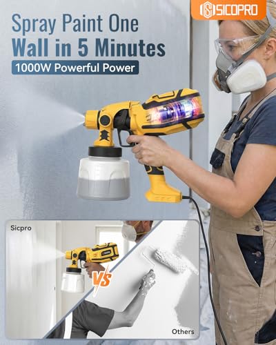 Paint Sprayer, HVLP Paint Sprayer for House Painting - Image 5