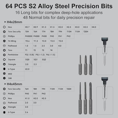 STREBITO Mini Electric Screwdriver Set, 70 in 1 | Hand Tools - Image 6