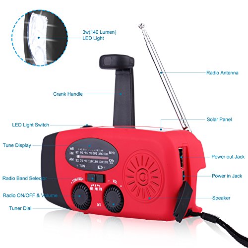NOAA Solar Hand Crank Emergency Weather Radio - Image 3