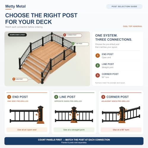 Stainless Steel Porch and Deck Railing Kit - Image 5