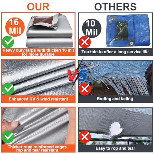 Tarp Waterproof 8x10 Ft Heavy Duty Tarp Thicker 16 Mil - Image 7