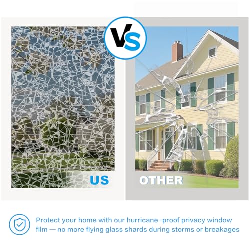 One Way Privacy Window Film，Flueen Shatterproof PET Window - Image 4