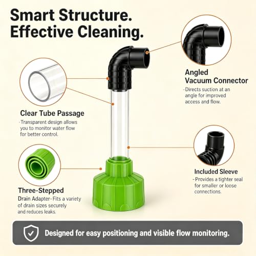 AC Drain Line Vacuum Adapter–Unclogs HVAC Condensate - Image 6