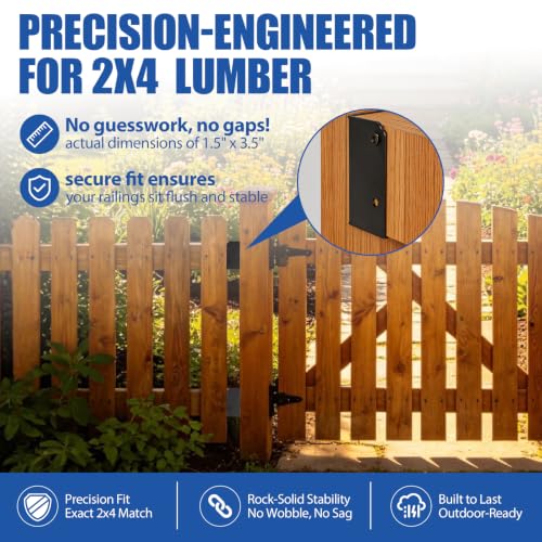 36Pcs Deck Railing Brackets, U-Shape 2x4 Concealed - Image 5