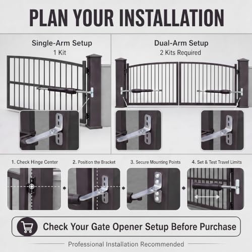 Hicarer 2 Set Gate Opener Hardware Brackets, Metal - Image 5