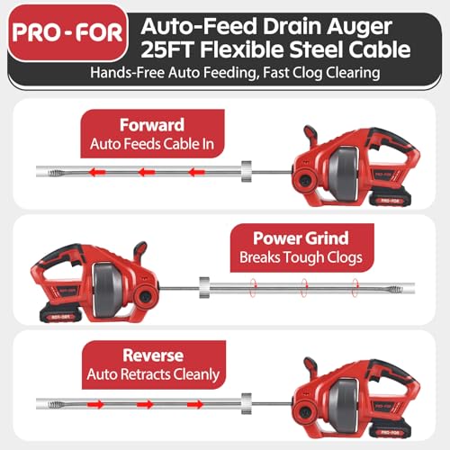 20V Cordless Electric Drain Snake, 25 ft Drain Auger Clog Remover - Image 4