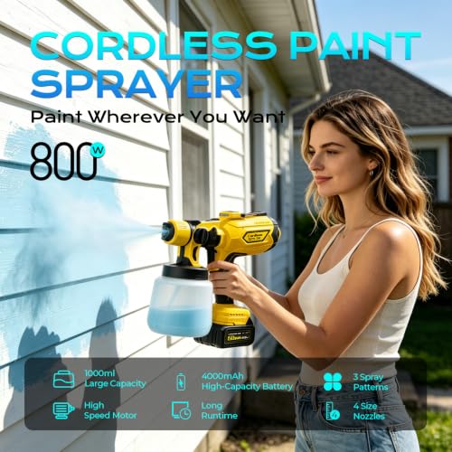 Cordless Paint Sprayer with LED Light and Spray Paint Gun - Image 3