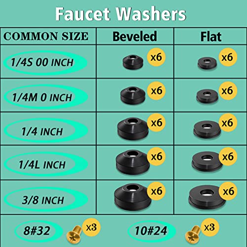 XBVV 37 Size 1075 Pcs Faucet Washers & O-Rings Kit & | Plumbing Fix - Image 3