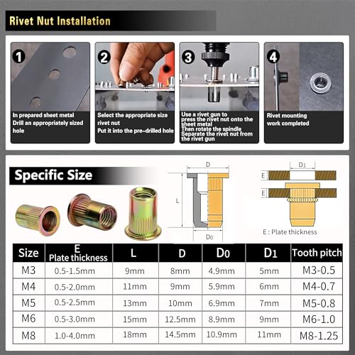 Pressure Rivet Nut Tool Kit, 430Pcs Metric Rivet Nut Combination - Image 5