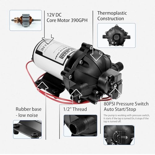 12V Washdown Pump Kit, 7.5 GPM 80 PSI for Boat Marine RV Garden - Image 7