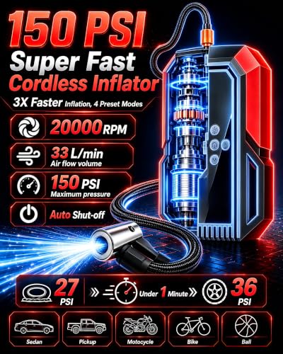 All-in-One Jump Starter with Air Compressor, 10000mAh Car - Image 4