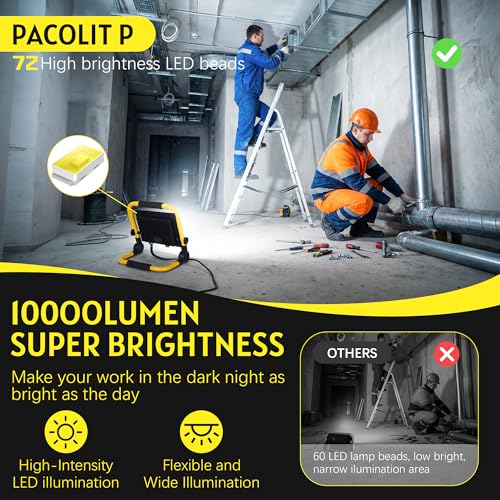 10000LM Portable LED Work Light, IP66 Waterproof for Garage - Image 3
