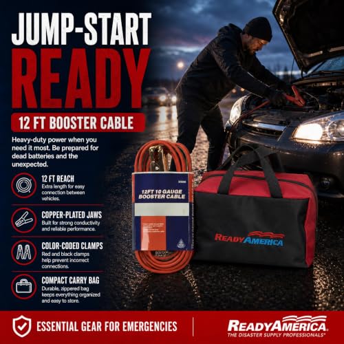 Ready America 70350 Roadside Essentials Kit - Image 3
