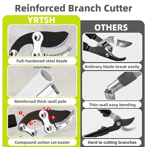 Loppers for Tree Trimming Heavy Duty, Extendable 21-26" Branch - Image 6