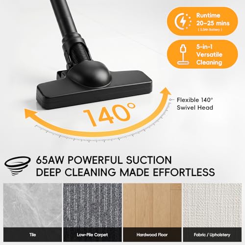 Cordless Handheld Vacuum Cleaner Compatible with DeWalt 20V - Image 5