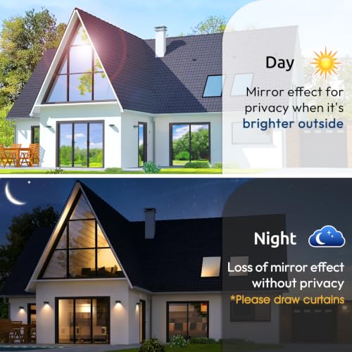 rabbitgoo Window Privacy Film One Way, 17.5" x 78.7" - Image 4