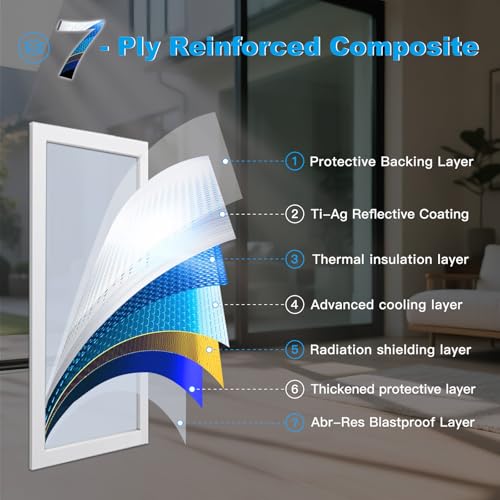 One Way Privacy Window Film，Flueen Shatterproof PET Window - Image 5