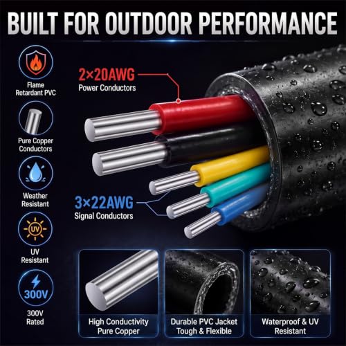 25 ft 5 Conductor Electrical Wire Gate Openers Accessories - Image 6