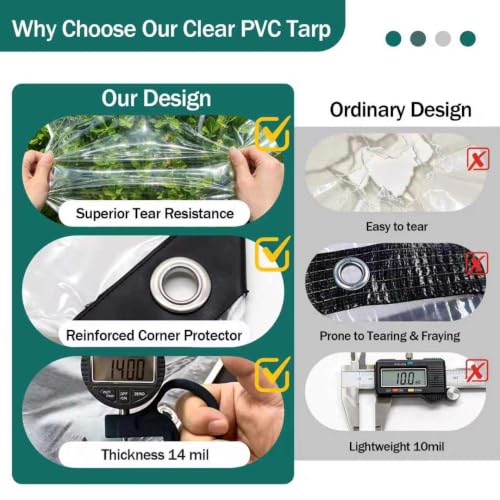 Clear Tarps Heavy Duty Waterproof 4x8ft, 14mil Clear Tarp - Image 3
