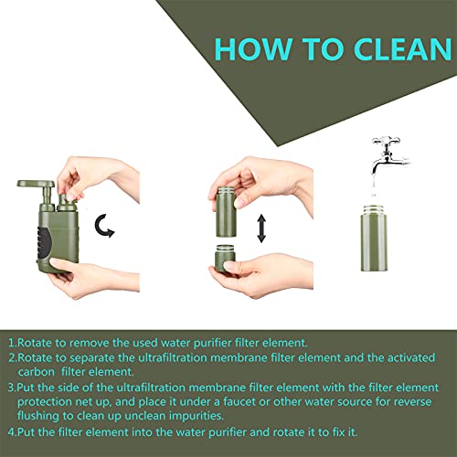 Portable Hand Pump Water Filter,100000Gallons Camping - Image 6