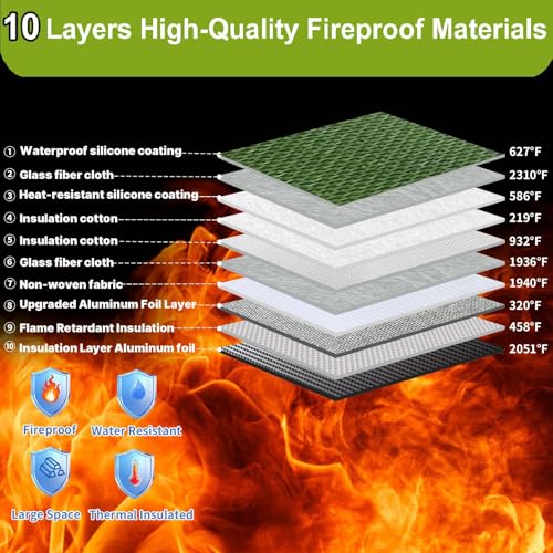 Upgraded Fireproof Money Bag,10 Layers of Heat Insulated - Image 3