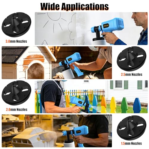 Paint Sprayer, 900ML High Capacity Spray Gun with 4 Nozzles - Image 7