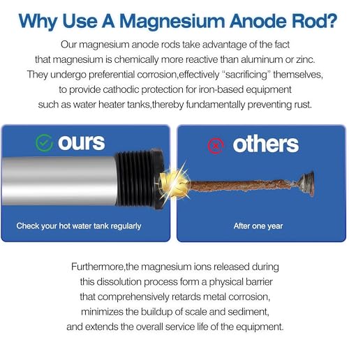 44" Flexible Magnesium Anode Rod for Rheem, GE - Image 4