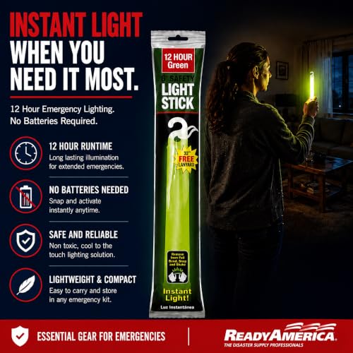 Ready America 70060 Deluxe Water Bottle Survival Kit - Image 7