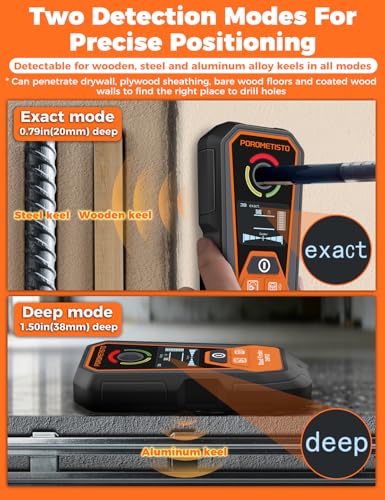 Rechargeable 6 in 1 Stud Finder Wall Scanner | Home Repair - Image 4