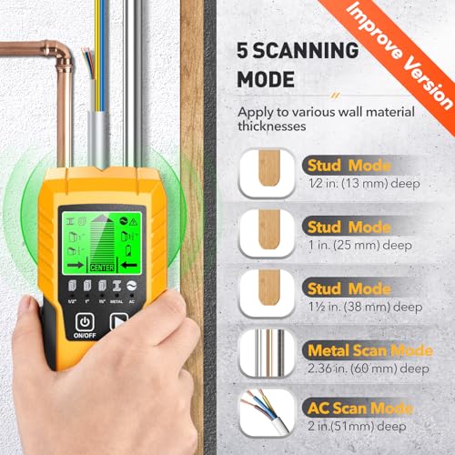 Stud Finder Wall Scanner Detector with Wood Metal AC Wire - Image 5