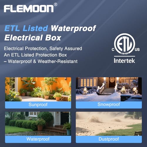Large IP54 Waterproof Outdoor Electrical Box with Transparent Lid - Image 5
