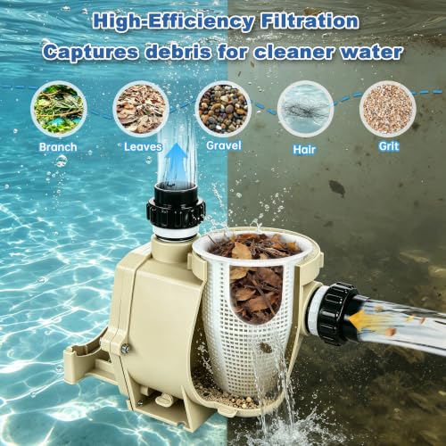 3 HP Complete Wet End Replacement Kit for Pentair 357149 Pool - Image 5