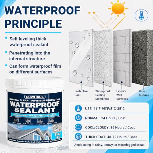 Clear Waterproof Sealant, SUWHXUE 35oz/1KG Water-Based | Home Repair - Image 5